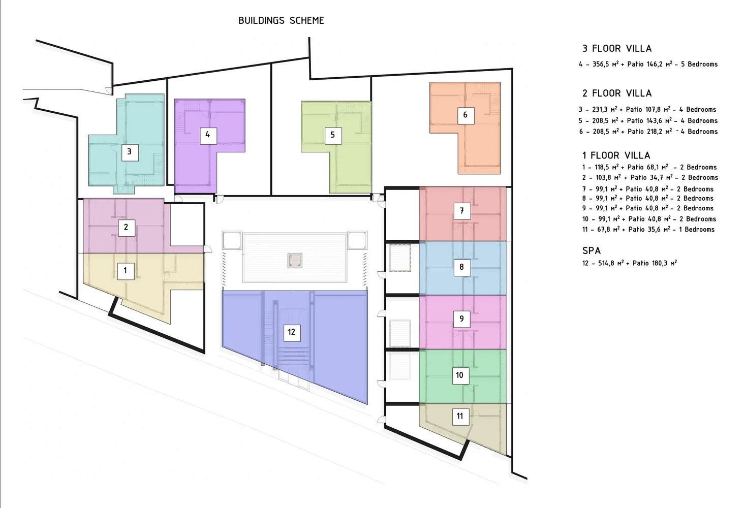Генеральный план Minori Seminyak